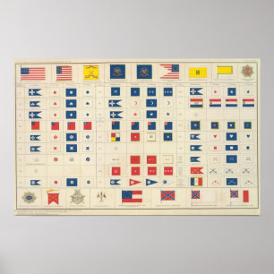 Flaggen, Abzeichen, usw. Poster