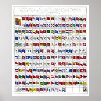 Flaggen der Marine Poster