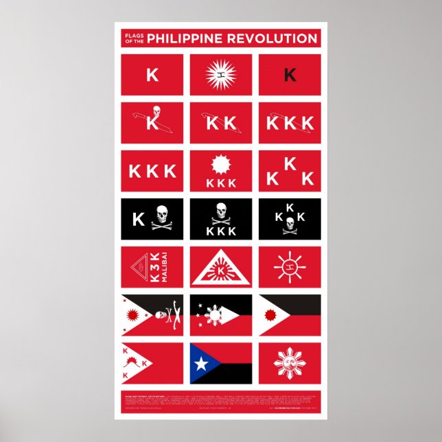 Flaggen der philippinischen Revolution - Mittel Poster (Vorne)
