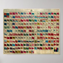 Flaggen der Welt 1784