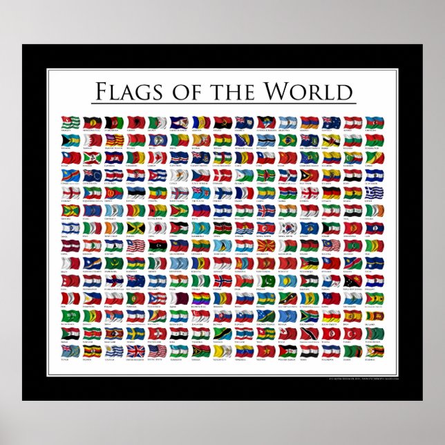 Flags of the World - Poster aktualisiert 2011 (Vorne)