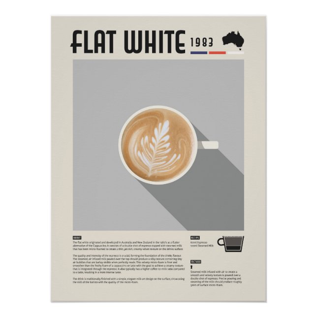 Flat White Coffee Poster (Vorderseite)
