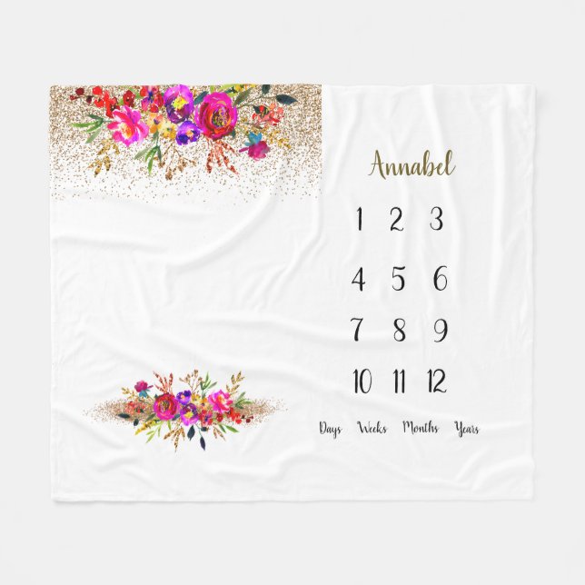 Fleece Blanket (Vorderseite (Horizontal))