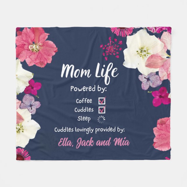 Fleece Blanket (Vorderseite (Horizontal))