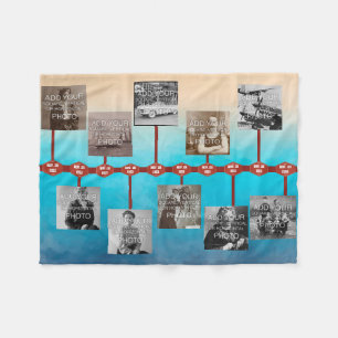 Fleece-DeckeTimelines BG2 des Meilenstein-10-Step Fleecedecke