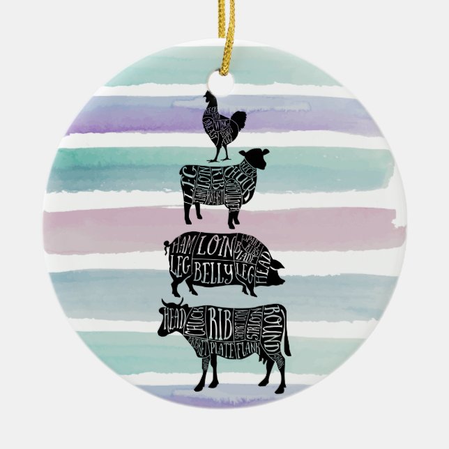 Fleisch von Hühnerfleisch von Kuhfleisch, Kleinhal Keramik Ornament (Vorne)