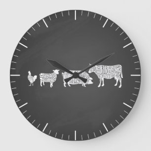 Fleischschnitt der Butcher-Diagramm Große Wanduhr
