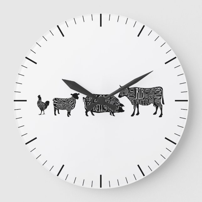 Fleischschnitt der Butcher-Diagramm Große Wanduhr (Vorderseite)