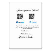 Flitterwochenfonds venomo paypal donation Q R paar