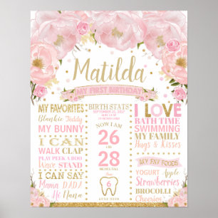 Floral 1. Geburtstag Meilensteine Geburtstagstorte Poster