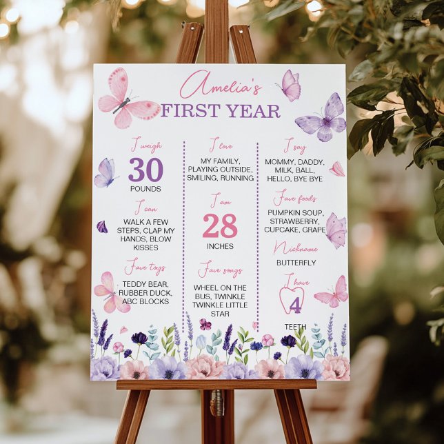 Floral Butterfly Garden Geburtstag Milestone Zeich Poster (Von Creator hochgeladen)