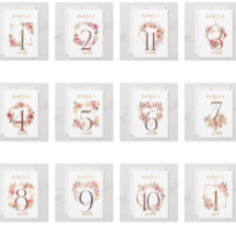 Floral Elegante Meilenstein Karte