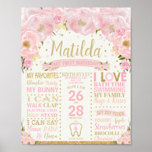 Floral First Birthday Meilenstein Birthday Meilens Poster