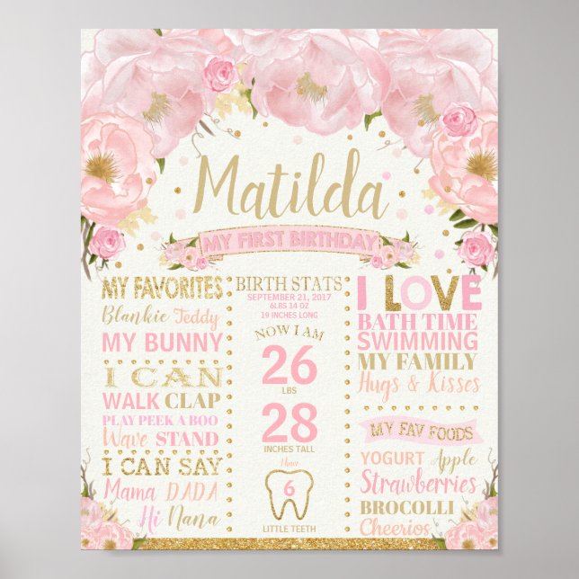 Floral First Birthday Meilenstein Birthday Meilens Poster (Vorne)