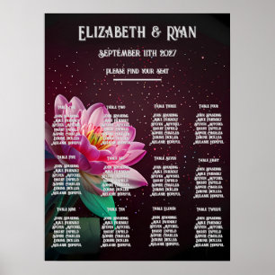 Floral Lotus Wedding Suite Starry Night Romance Poster
