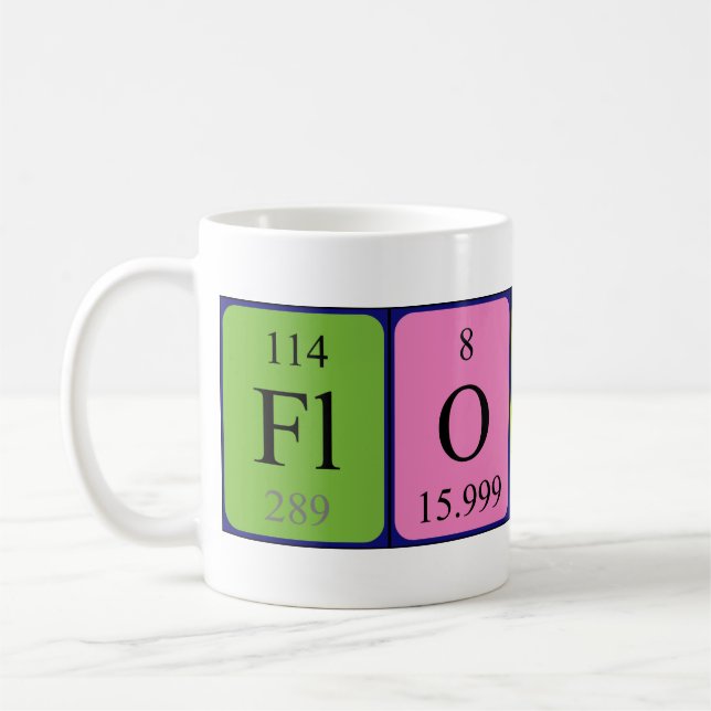 Florentiner Periodenname Tasse (Links)