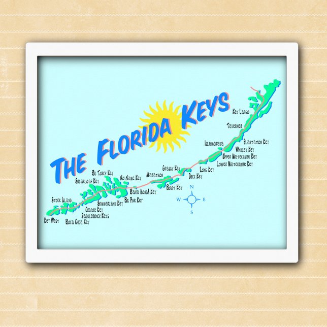 Florida Keys Map Retro-Abbildung Poster (Von Creator hochgeladen)