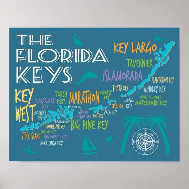 Florida Keys typografische Karte mit farbigen Name Poster (Vorne)