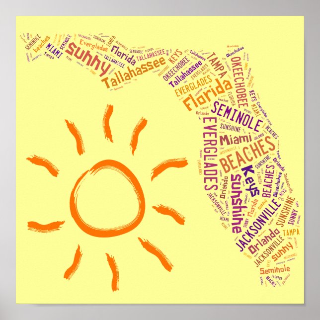 Florida Text Collage Poster (Vorne)