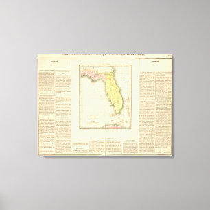 Florida US Leinwanddruck