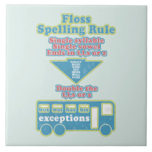 Floss Rule Phonics, die Englisch lernen Fliese