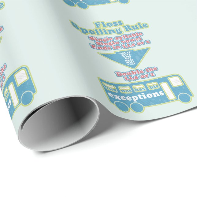 Floss Rule Phonics, die Englisch lernen Geschenkpapier (Rolleneckpunkt)