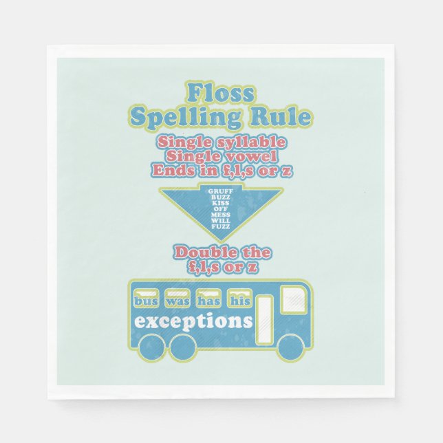 Floss Rule Phonics, die Englisch lernen Serviette (Vorderseite)