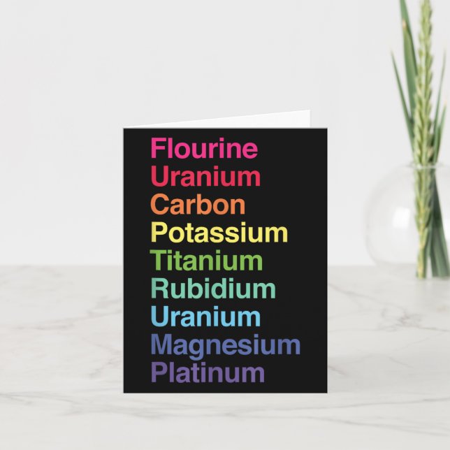 Flourin Uranium Carbon Potium Titanium Rubidium U Karte (Vorderseite)