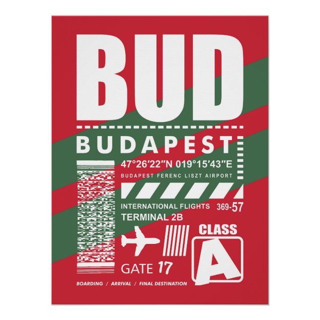 Flughafen BUD Budapest Poster (Vorderseite)