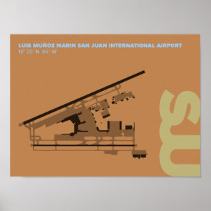 Flughafen San Juan (SJU) Diagramm Poster