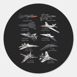 Flugzeug des Militärflugzeugs mit dem schnellsten  Runder Aufkleber