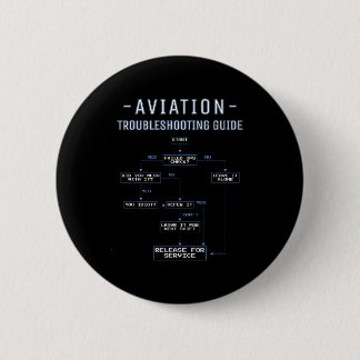 Flugzeug-Fehlerbehebungsleitfaden - Lustiger Luftm Button