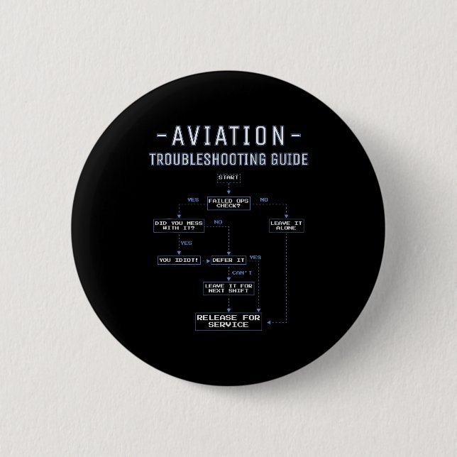 Flugzeug-Fehlerbehebungsleitfaden - Lustiger Luftm Button (Vorderseite)