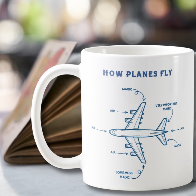 Flugzeugabsturz: Flugzeug fliegen Pilot oder Crew Kaffeetasse (Von Creator hochgeladen)