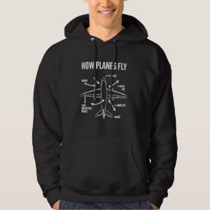 Flugzeugpiloten: Wie Flugzeug Funny Aviation Gesch Hoodie