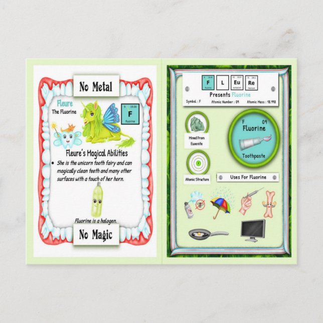 Fluor - Fluor Horn Einhorn Spielkarte Postkarte (Vorderseite)