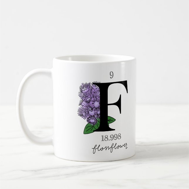 Fluorchlorkohlenwasserstoff Kaffeetasse (Links)