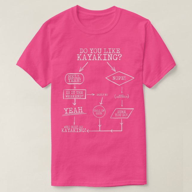 Flussdiagramm T-Shirt (Design vorne)