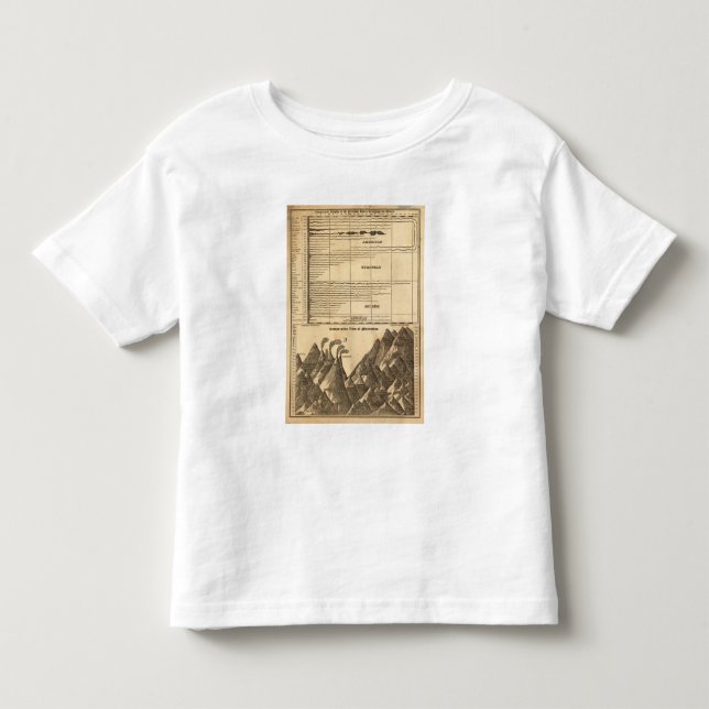Flüsse, Berge Kleinkind T-shirt (Vorderseite)