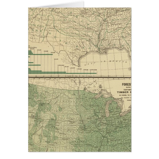 Flusseinzugsgebiete, Forstwirtschaft (Vorne)