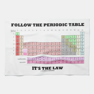 Folgen Sie dem Periodensystem, das es ist das Geschirrtuch