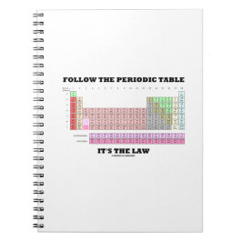 Folgen Sie der Periodischen Tabelle Es ist das Ges Notizblock