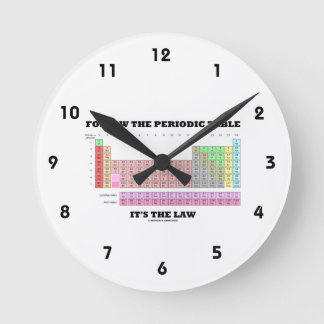 Folgen Sie der Periodischen Tabelle Es ist das Ges Runde Wanduhr