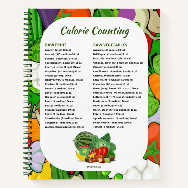 Food Journal Calorie Counter Notizbuch (Vorderseite)