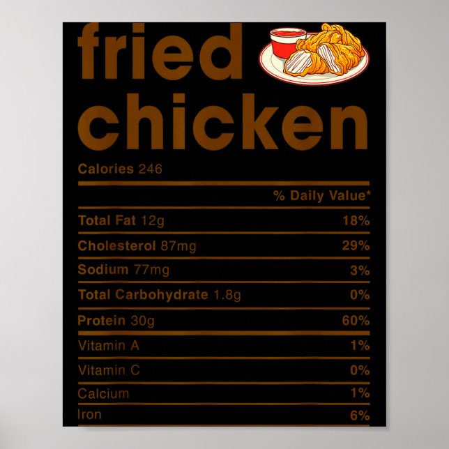 Food Nutrition Facts Shirts Co. Fried Chicken Nutr Poster (Vorne)