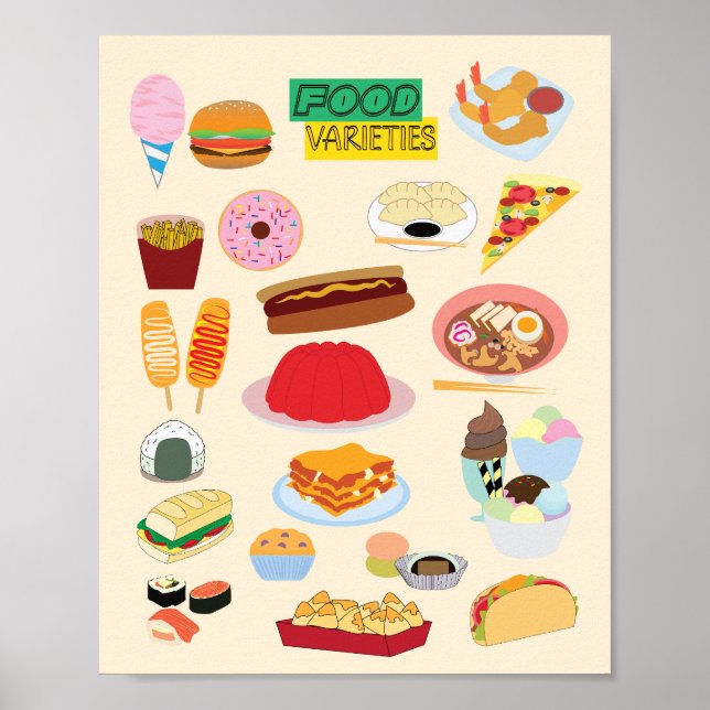 Food Varieties Poster (Vorne)