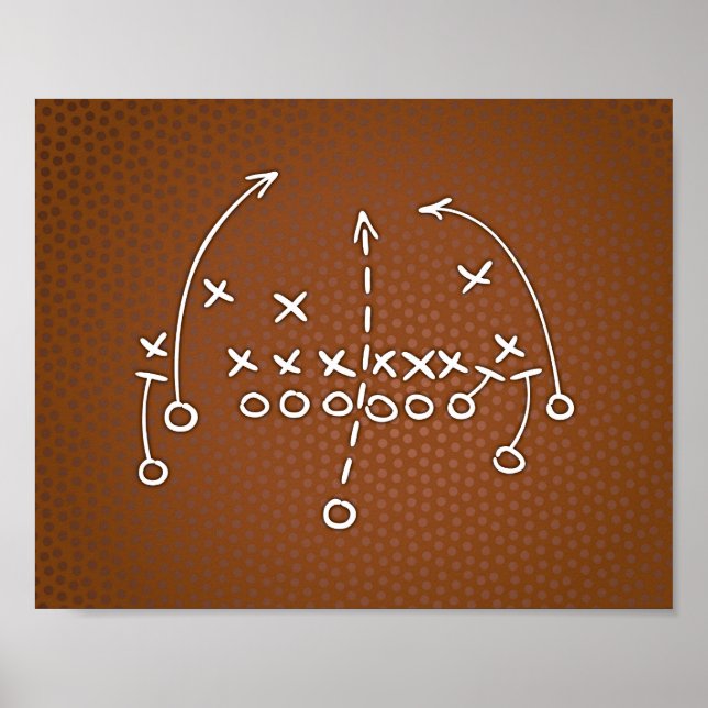 Football Party PLAYBOOK IV Unterschrift Print Poster (Vorne)
