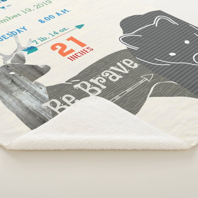 Forest Kinderzimmer Bear Deer Baby Boy Birth Stats Sherpadecke (3/4)