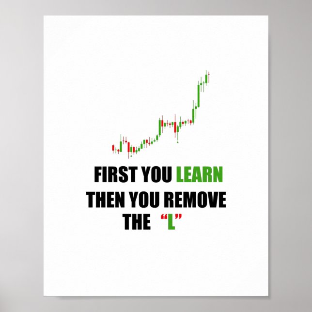 Forex Trader Mindset Print Poster Paper (Matte) (Vorne)