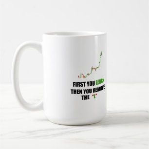Forex Trading Mindset-Tasse Kaffeetasse